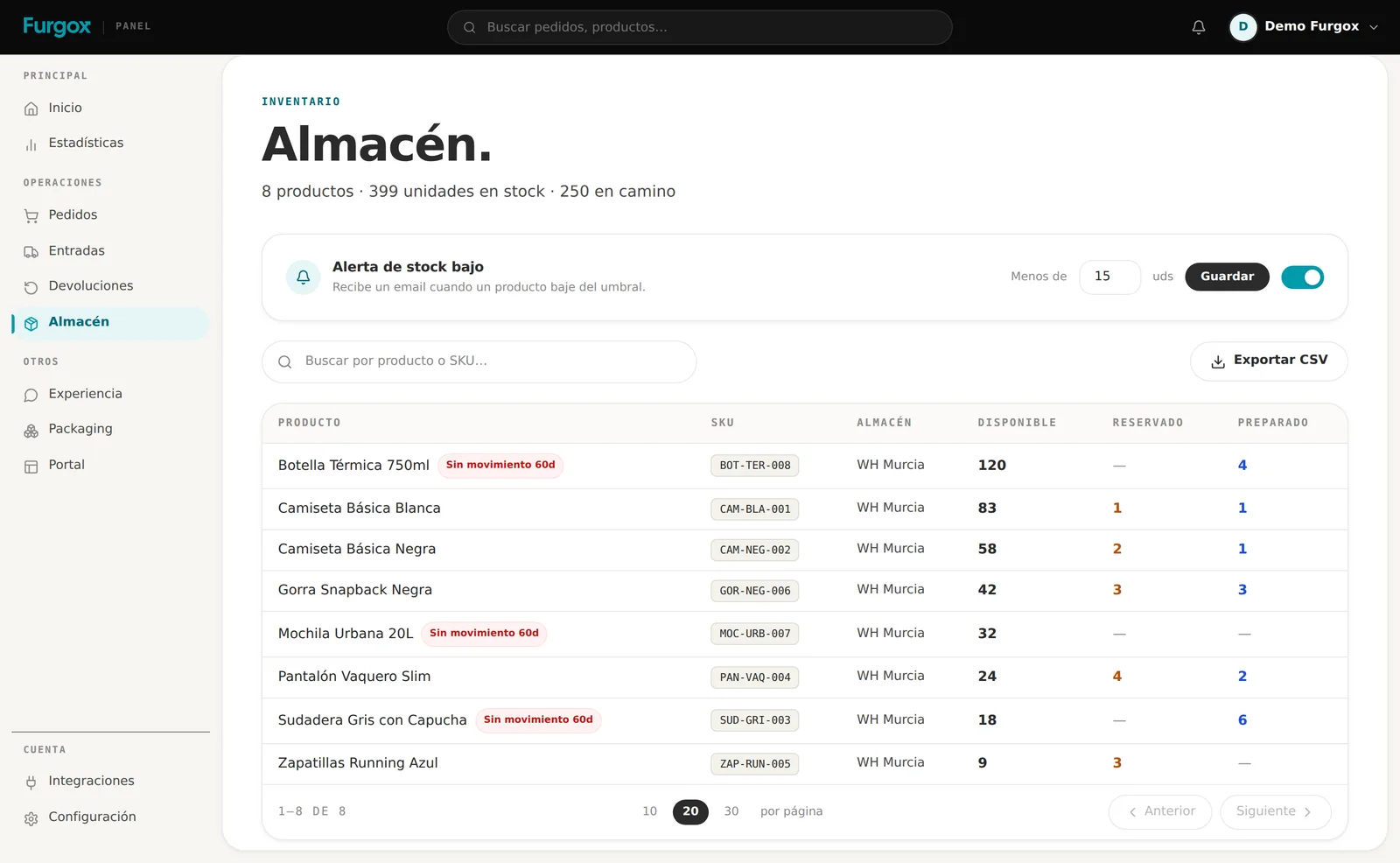 Sección Almacén con el catálogo importado y su stock